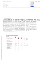 Zdravstvo in_šole_v_špici_finance_na_psu