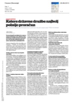 Katere državne_družbe_najbolj_polnijo_proračun
